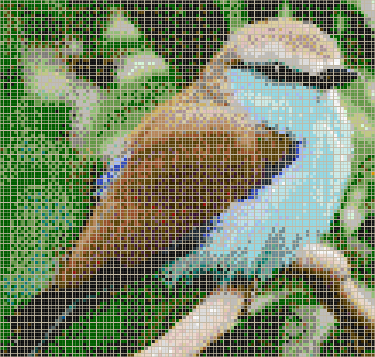 Blue Breasted Bird - Mosaic Tile Picture Art